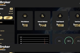 build a custom forex trading platform, stock market website copy trading system