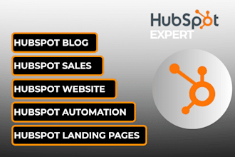 do custom hubspot websites, blogs, and hubspot landing pages