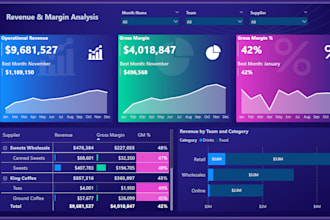 provide financial data analysis, forecasting, and reporting