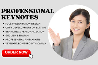 create canva boardroom presentation slides, business proposals, keynote decks