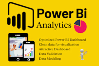 create power bi dashboard