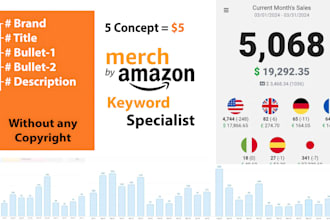 write top amazon merch on demand tshirt SEO keyword specialist