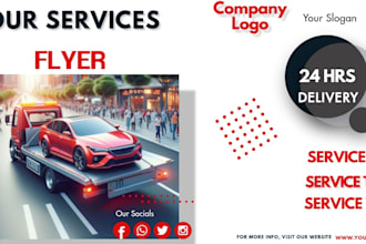 create flyers and posters for your business