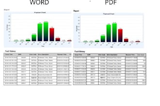 do perfect copy paste,data entry ,convert pdf to word excel