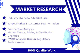 do detailed market size research, business industry analysis, swot, trends, tam