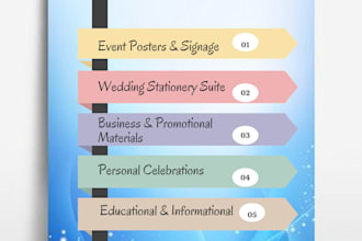 design custom poster and card