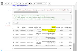 clean, analyze, and engineer your data with python