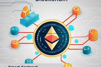 create solidity smart contract erc20, erc721 and erc1155