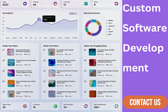 ai saas software developer crm inventory management pos erp website with chatbot