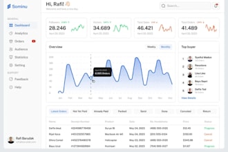 build mern stack website next js web saas software developer hr inventory system
