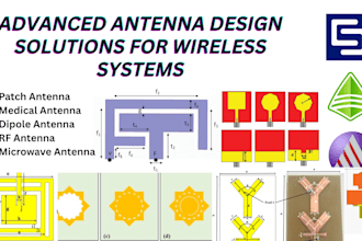 design rf and microwave antennas using cst and hfss
