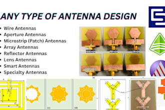 design anteana in cst and hfss in just one hour