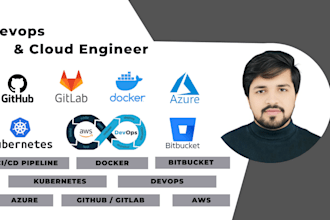 be your cicd pipeline expert with docker kubernetes AWS azure github gitlab