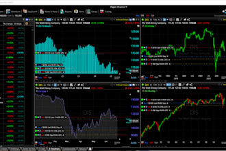 code and fix mt4 or mt5 indicators and eas in mql4 or mql5