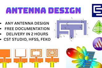 design anteana in cst hfss feko in just 2 hours
