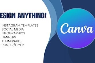 design professional canva templates