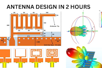 design any kind of rf and microwave antenna in hfss and cst