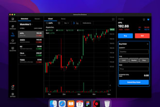 automate your trading strategy on interactive brokers