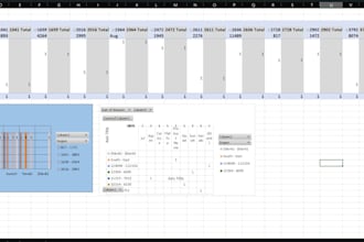 data clean dust visualization creates pivot table and diagram