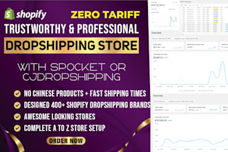 build your shopify dropshipping store with USA suppliers