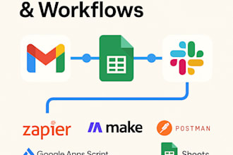 create simple microservices to automate your tasks
