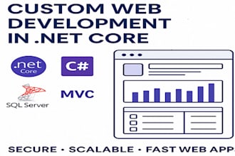 develop professional dot net core web applications