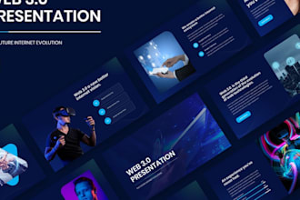 create powerpoint presentation, pitch deck for your business