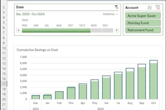 clean, merge, split, and visualize your excel data for business insights