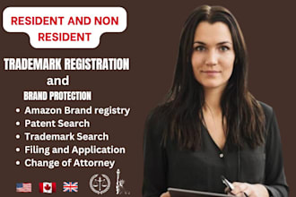 be your trademark attorney, US licensed patent, trademark registration, renewal