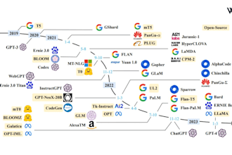 finetune and deploy llms for your tasks