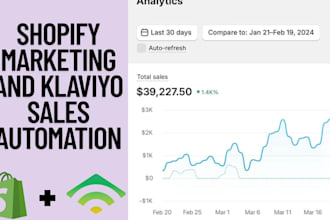 do shopify marketing klaviyo automation sales funnel to boost shopify sales