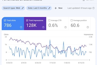 search engine optimization service