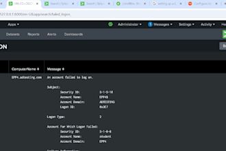 configure and deploy qradar, splunk, and guardium siem solutions