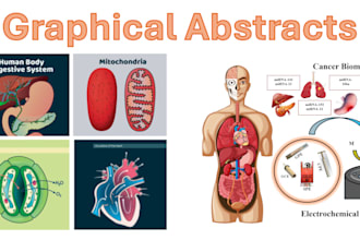 design scientific illustration, article figure, graphical abstract, 3d molecules