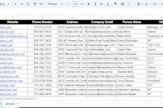 find email address, b2b lead generation, contact list with email and phones