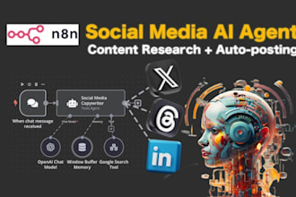 build autonomous twitter ai agent bot x agent x ai agent tweets reply