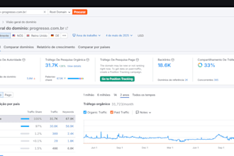 publicar um guest post no site progresso com br