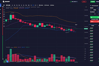 build a full featured binary trading platform