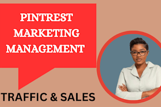 create seo pinterest board, pins, google ads shopify promotion marketing manager