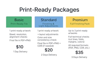 finalize print ready designs for t shirts, merchandise, and packaging