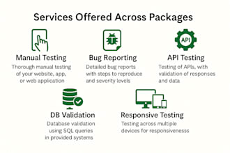 qa test your website, app, API, and database