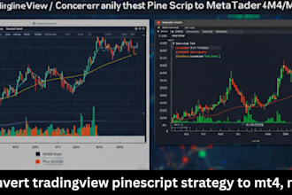 convert tradingview pinescript strategy to mt4,mt5