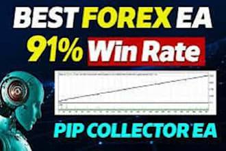 setup profitable forex ea trading robot, stock trading bot, copy trading bot