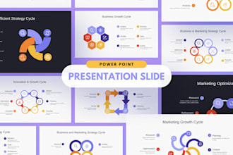 design a stunning powerpoint keynote or google slides presentation for business