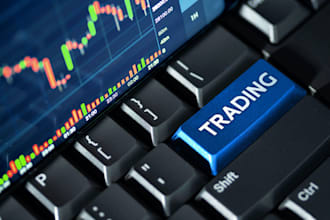 manage your mt4, mt5 account with proper risk management, account management