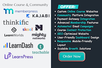 heartbeat circle so mighty network kajabi skoo setup online course website podia