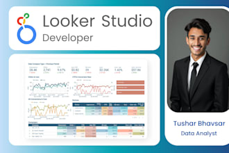 create google looker studio, data studio dashboard, report, chart