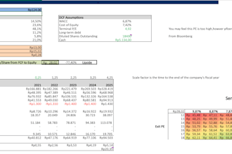 make a pitch deck and financial models for your business or project