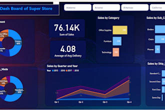 create interactive excel dashboards and google sheets