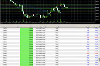 offer profitable forex trading, forex trading bot, trading bot forex trading